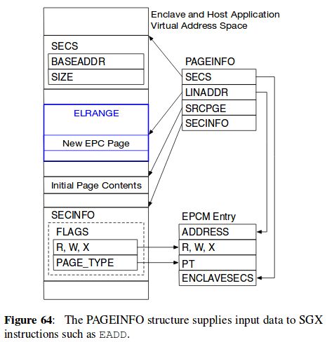 Eadd Explained How EADD works in Simulation Mode | My Research Corner